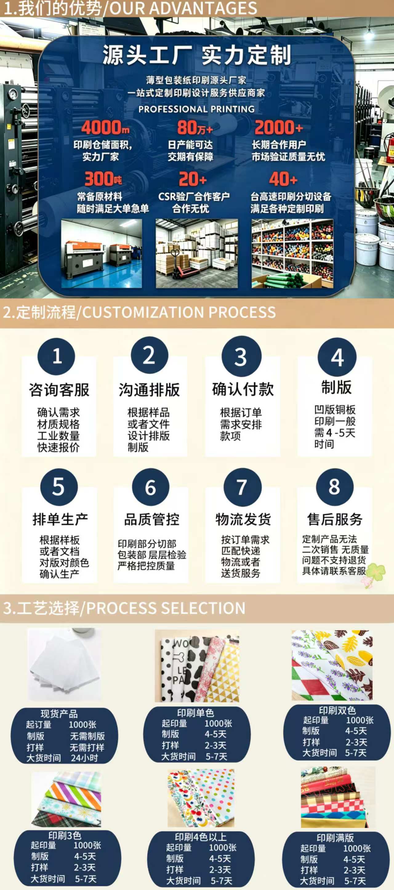 商品详情图2
