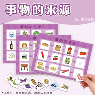 In the kindergarten area materials, the development of things in the big class puzzle science area is delayed, the cognition of self-made teaching aids language