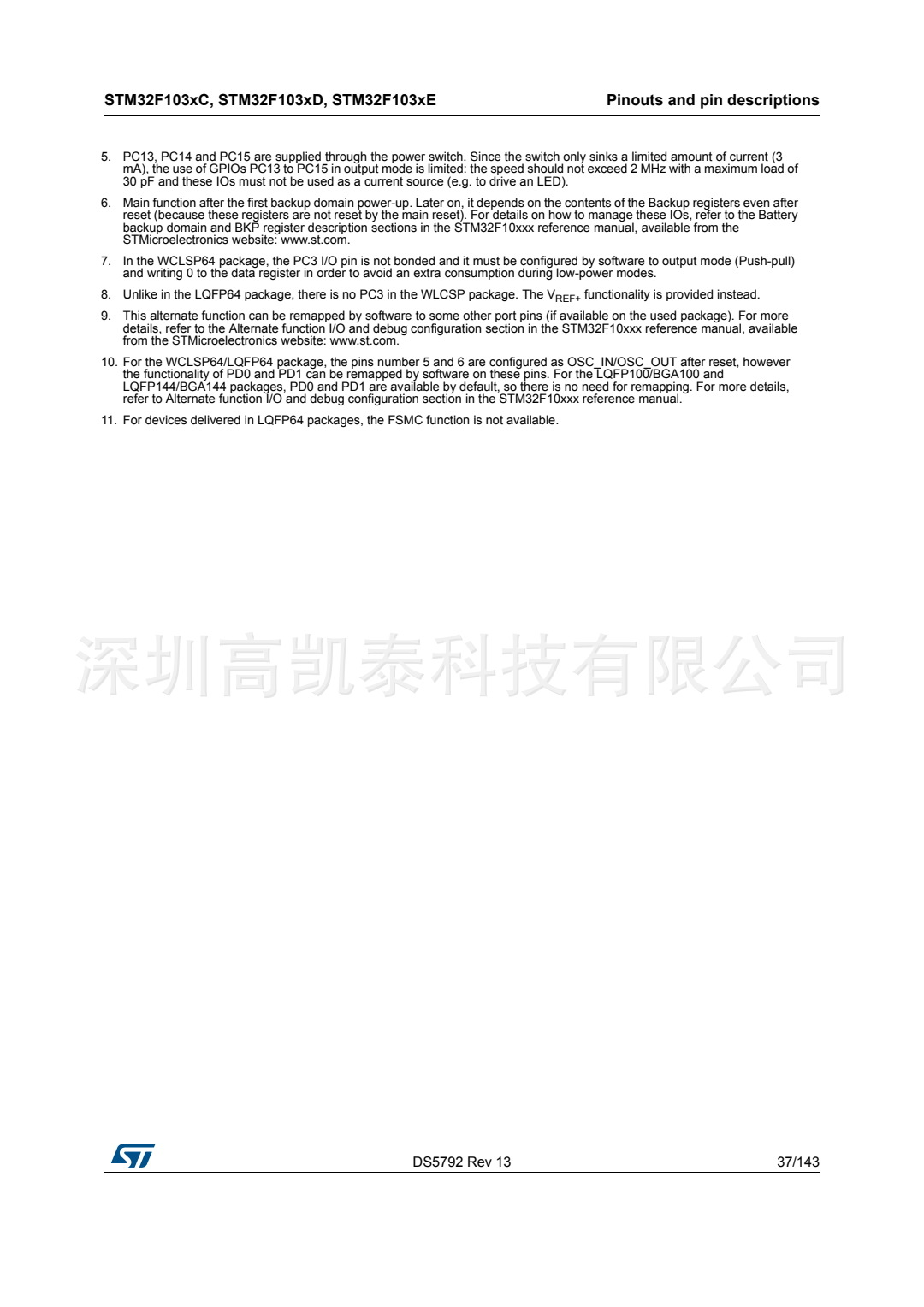STM32F103RCT6 集成電路IC 芯片