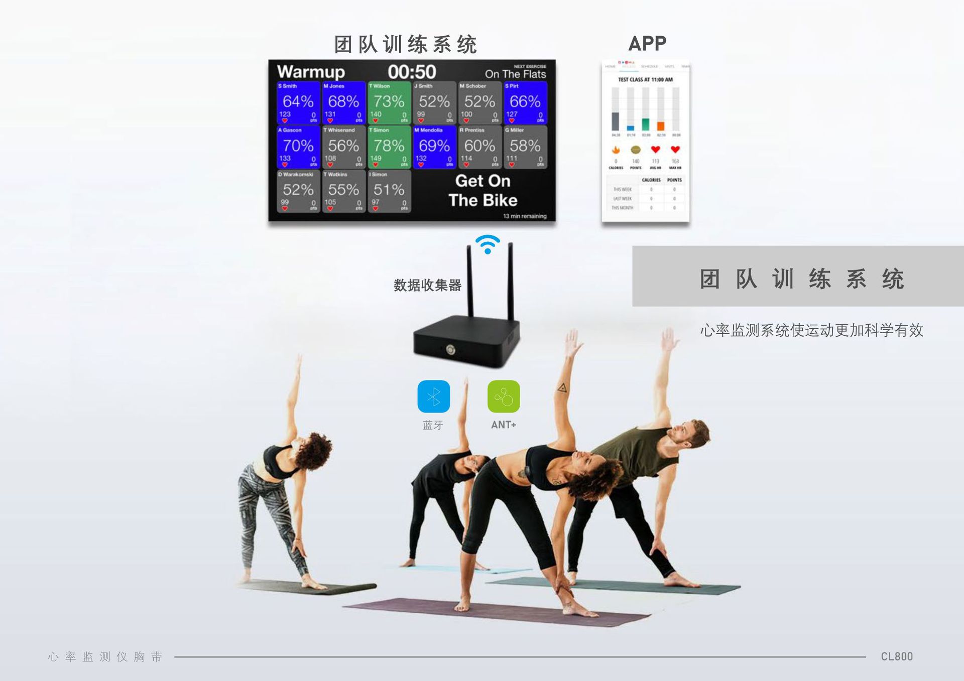 CL800产品资料-CH-6