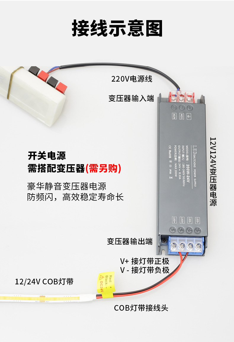 led灯带低压cob自粘室内双色智能展示柜软灯带幻彩户外线性灯防水详情14