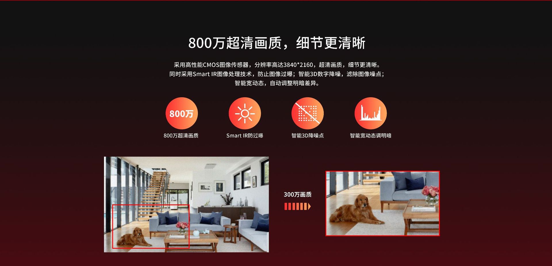 水星MIPC852W家用室内高清800万像素云台无线网络摄像头全彩监控