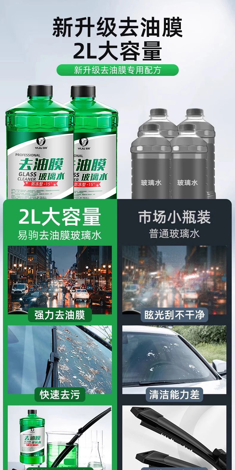 Car windshield washer fluid, powerful stain and oil film remover, ethanol-based, all-season, anti-freeze, 20% special wiper fluid concentrate