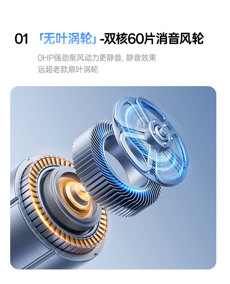 Car Fan 2026 New Model Cooling USB Charging 12V Small Air Conditioning Fan for Car Powerful Electric Fan Silent Rear Seat