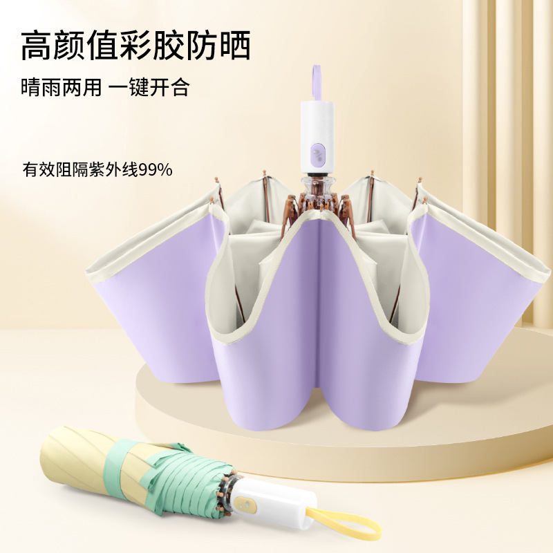 8本骨全自動カラーグルーサンシェード傘、UVカット、女性用高見えエッジ付き晴雨兼用日傘UPF50+|undefined