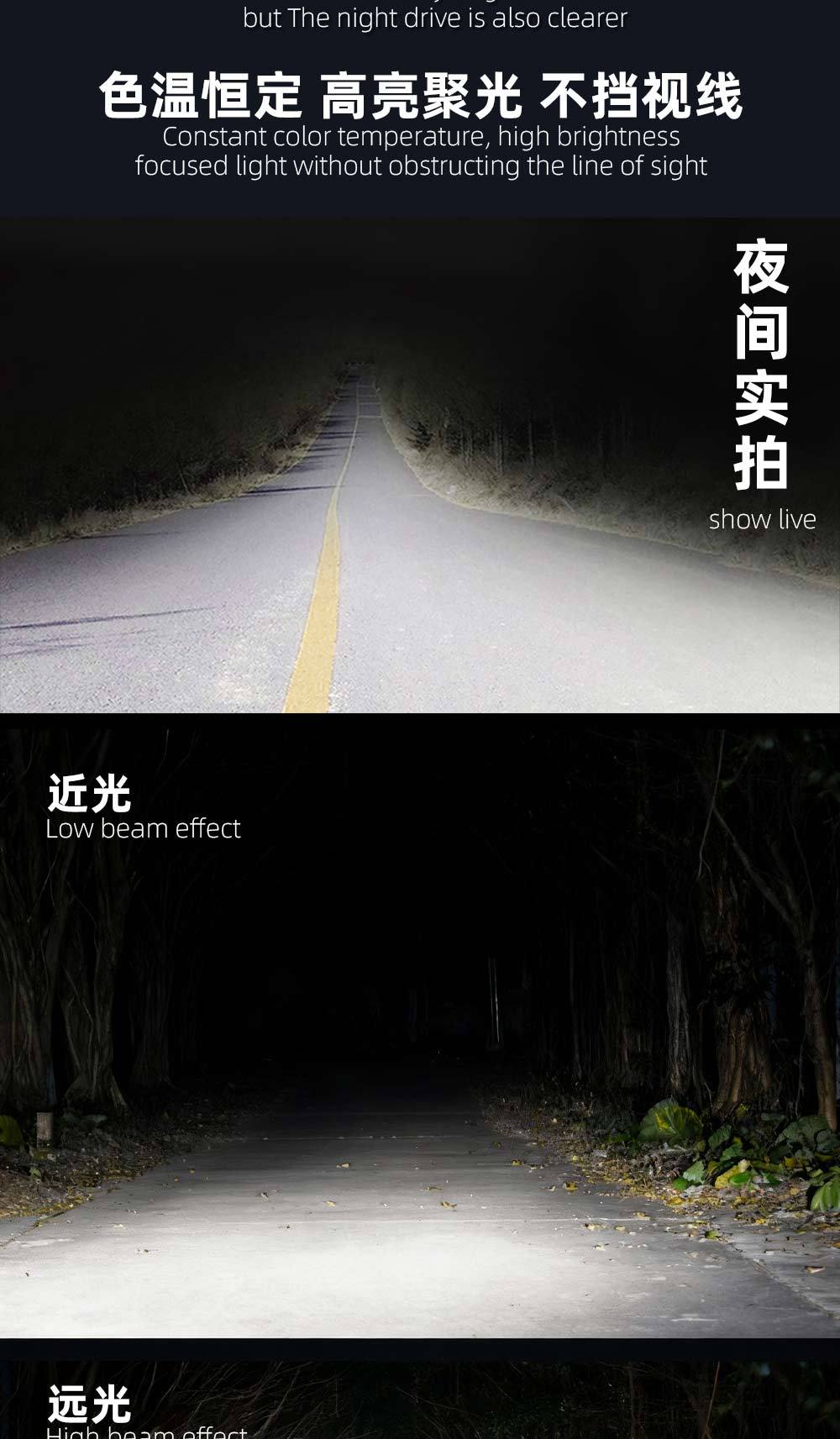 H4 LED Headlight Bi-LED Projector Lens for Car Motorcycle