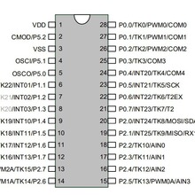 SC93F8433X28U��ԪMCU