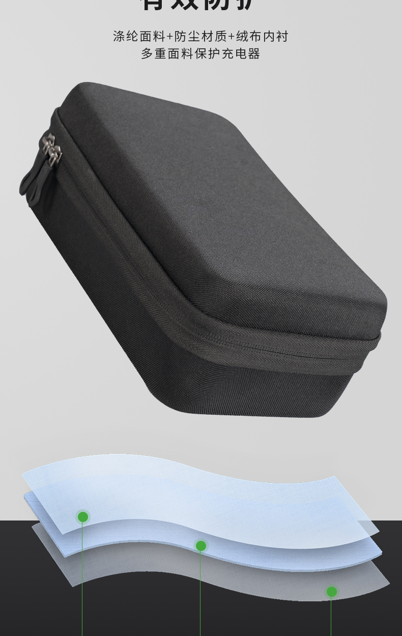 Suitable for Mavericks Yadi Emma Electric Vehicle Charger Protective Bag Cosmetics Bag Battery Hard Shell Bag Shockproof Universal