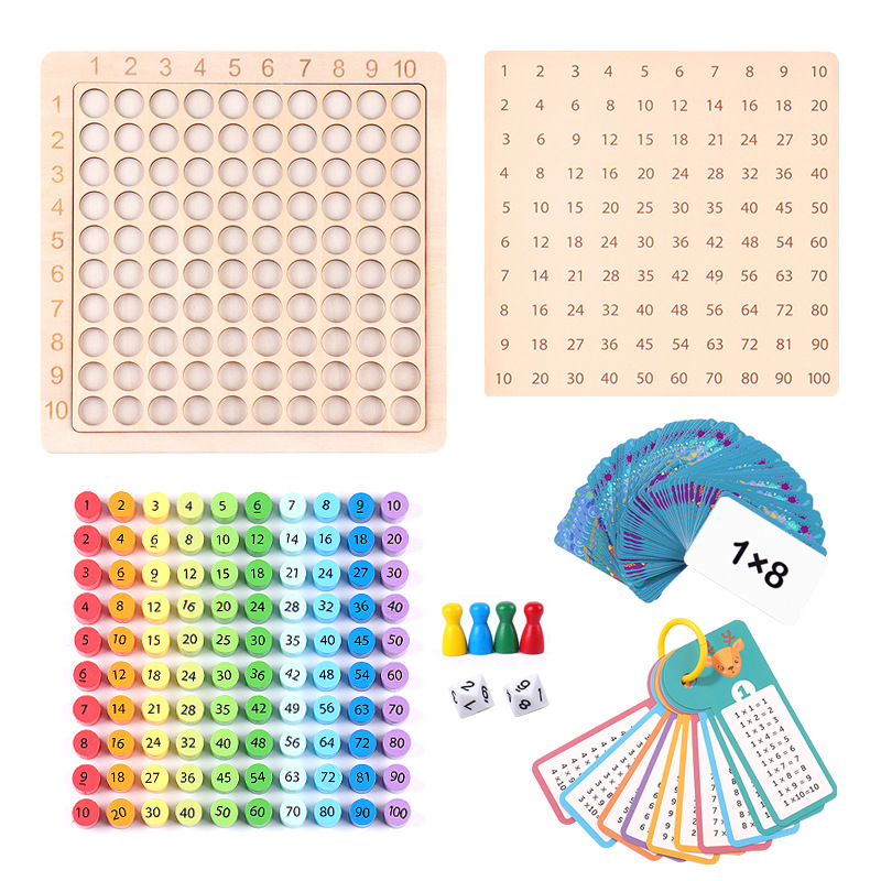 Xinyun Wood Industry Amazon Cross-border tres en uno 99 tabla de multiplicar rompecabezas para niños fórmula de multiplicar cientos de juguetes de tablero