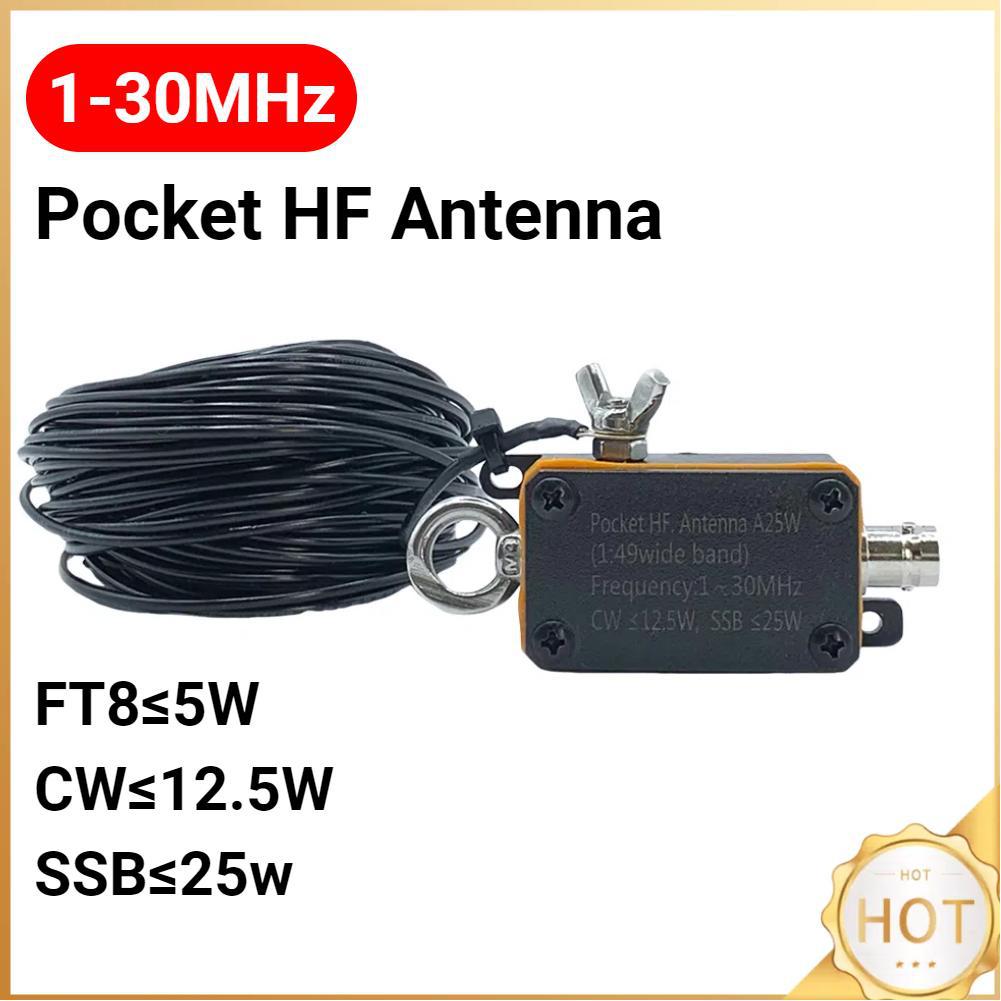Wideband End-fed Halfwave Antenna 1-30MHz Frequency Band HF