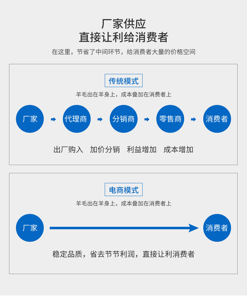 颗粒拼接橡胶地板_06