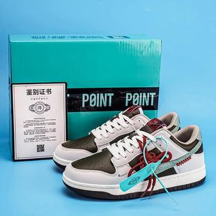 ��ʢ -1 ���e�r�аٴ�dunk��Ь���z���Ħ����