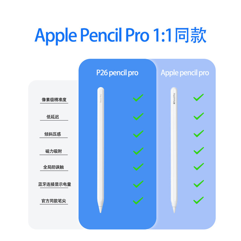 P26Pro手写笔ipad电容笔适用apple pencil pro苹果磁吸充电触控笔|undefined
