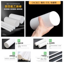 ȫF͸ߜؾķϩɫPTFE唵܇ӹط