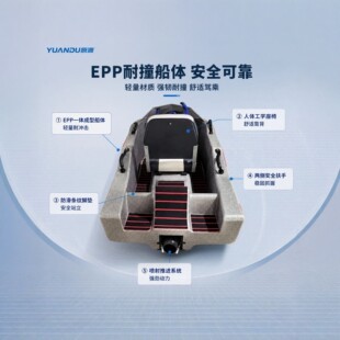 EPP늄ӿ���������ˮ�Ͽ�ͧ�������M�p�����e���p�����OӋ�m����