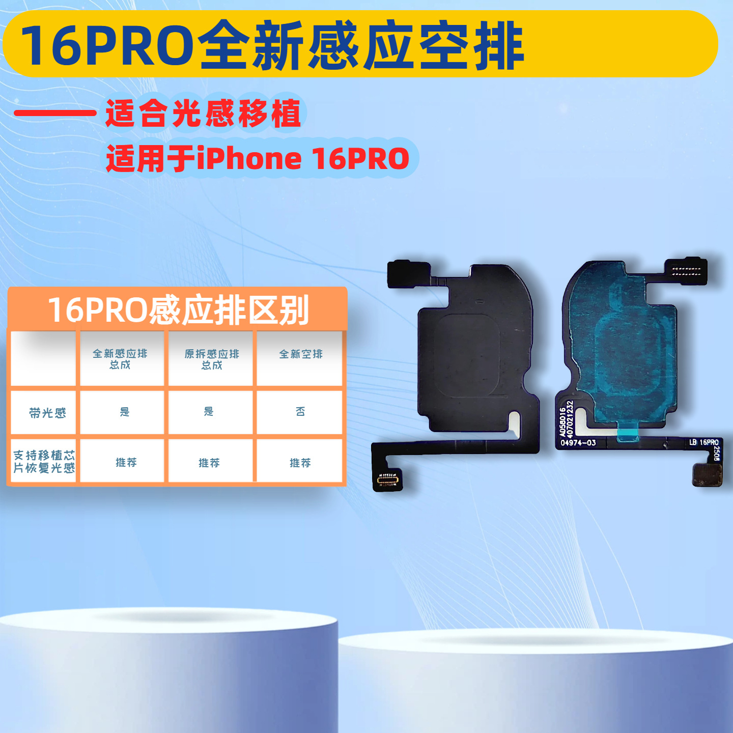 Cable de inducción de auricular, cable de inducción de inundación, cable de inducción de distancia para iPhone