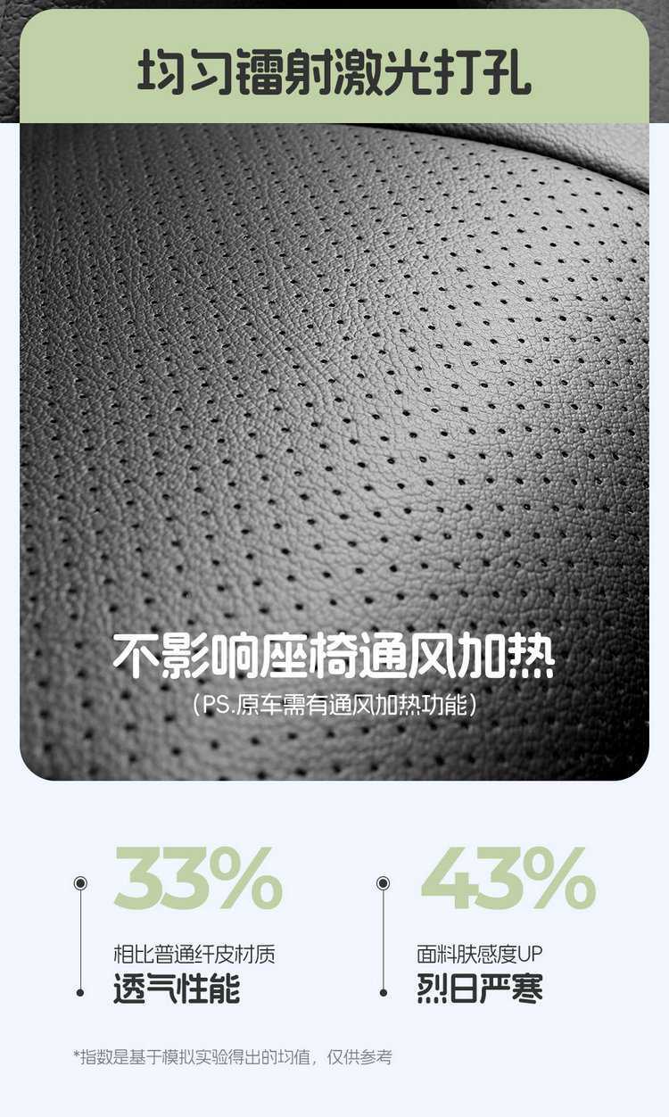 2026 New Model Chery Qq3Ev Dedicated Car Seat Cushion 310/420 Share the Love Edition Full-Cover Breathable Seat Cover
