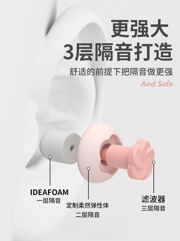 超防音耳栓睡眠騒音防止寮学習専門静音睡眠騒音低減学生睡眠神器女|undefined