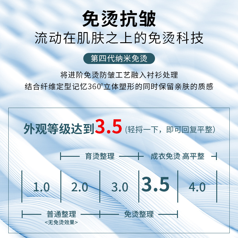 Camisas de hombre personalizadas camisas blancas de mangas largas lujosas de lujo masculinas de alto nivel, ropa formal de negocios, logotipo de bordado al por mayor sin quemar