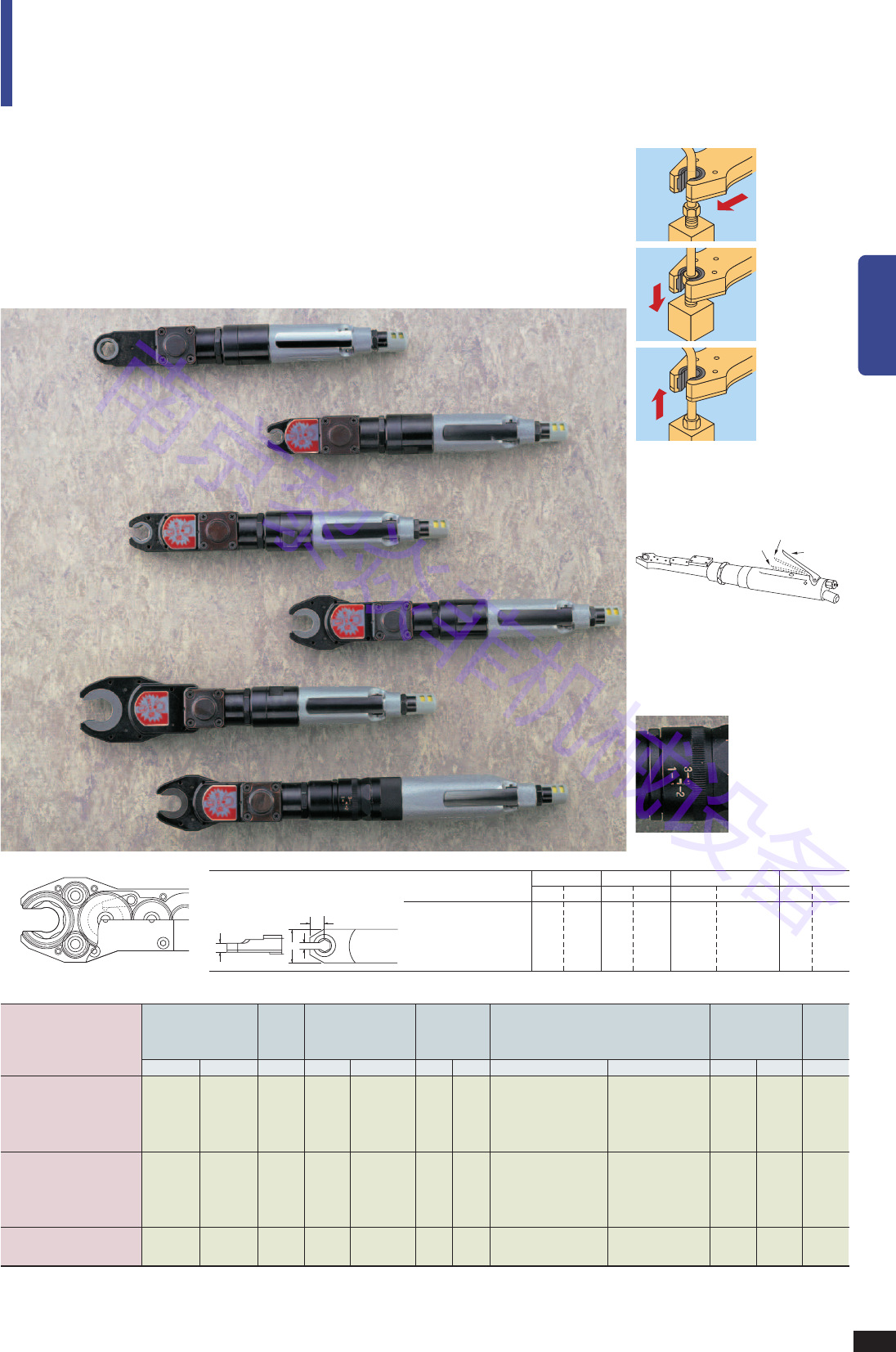 URYU瓜生US-LT40-03C棘轮扳手ULT60C