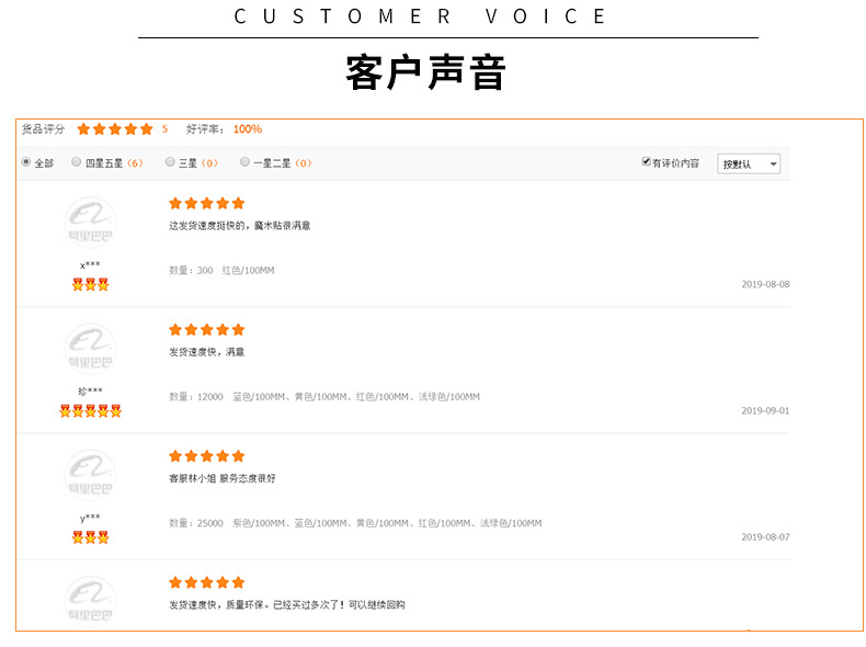 圆点背胶魔术贴1_18