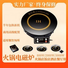 ���ƴ������û��늴ŠtǶ��ʽ��偵�Ƶ��Ƕʽ���ñ���ʡ�