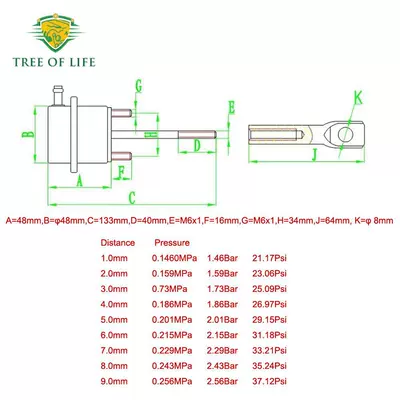 Turbo Component Internal – Other starting systems