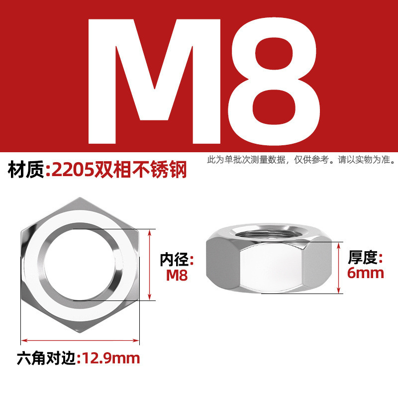 304/201/316L/321/2205 ステンレス鋼六角ナット、ボルト、ナット、ネジキャップ M2-M160|undefined
