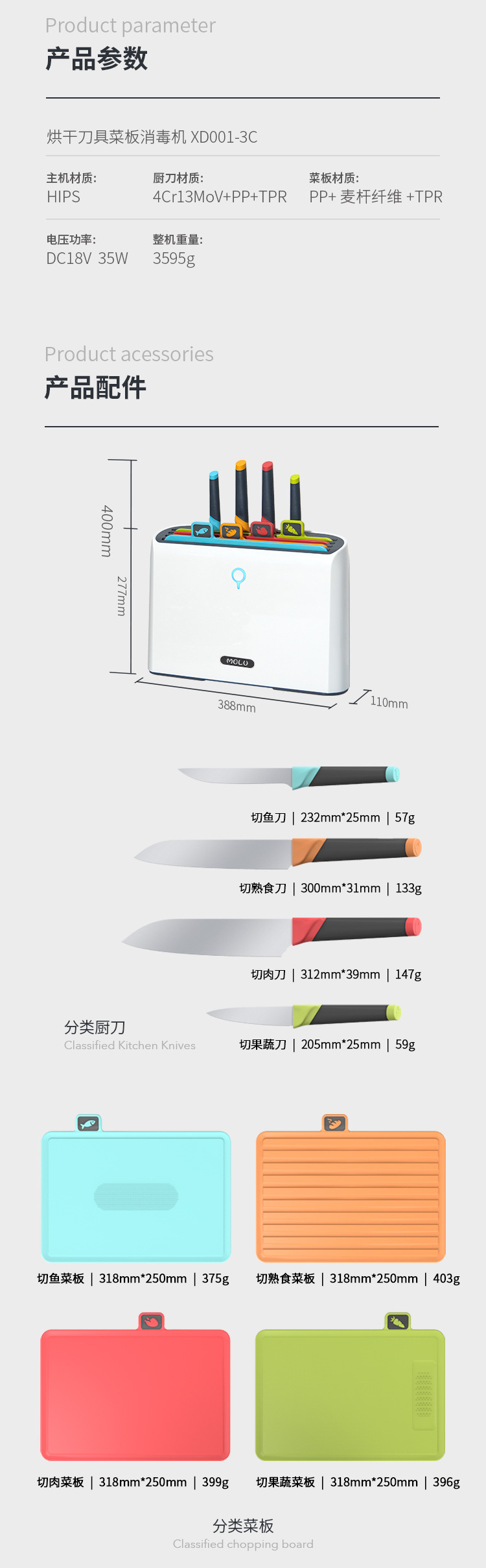 消毒9件套菜板详情页_01_02.jpg