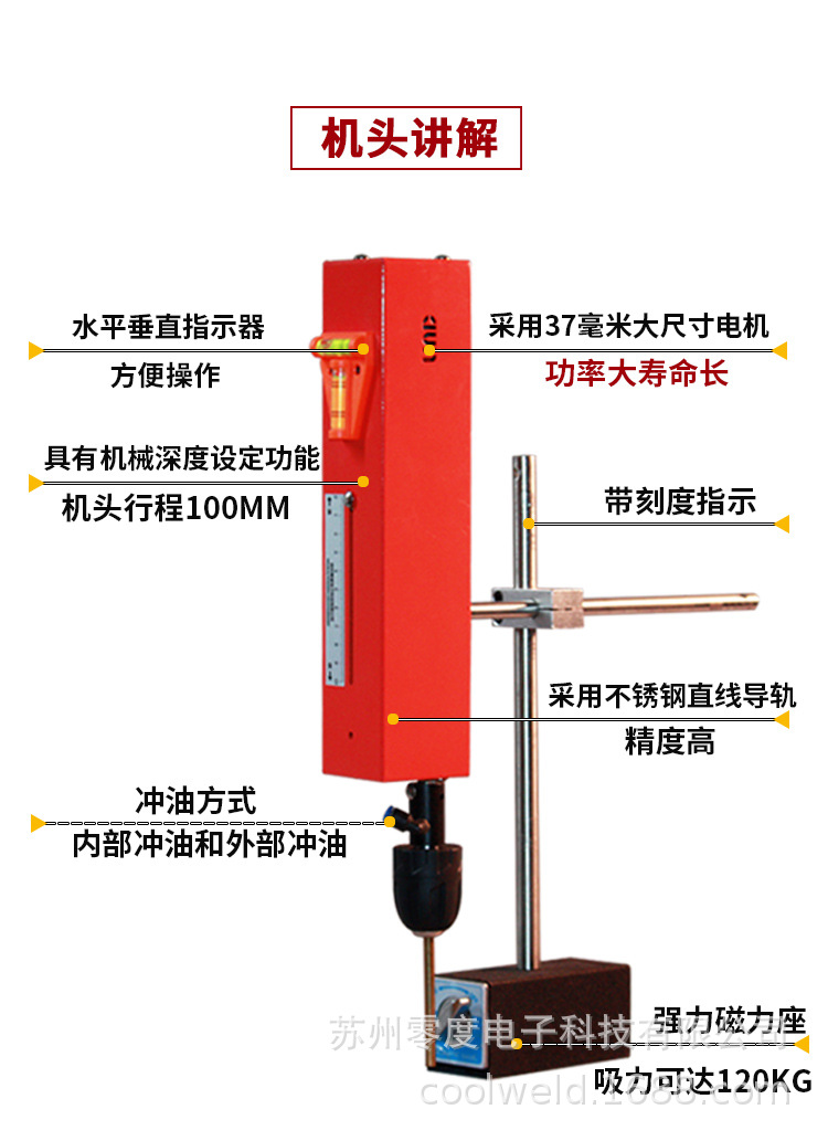 G1000新款详情切片