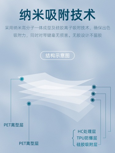 Children and adults piano electronic keyboard stickers 88/61/54 key glue-free transparent electrostatic stickers simple notation