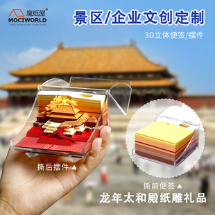 �����˹ʌm̫�͵�3D���w�㺞�ʌm�쉯����ģ������[���Ą��Y��