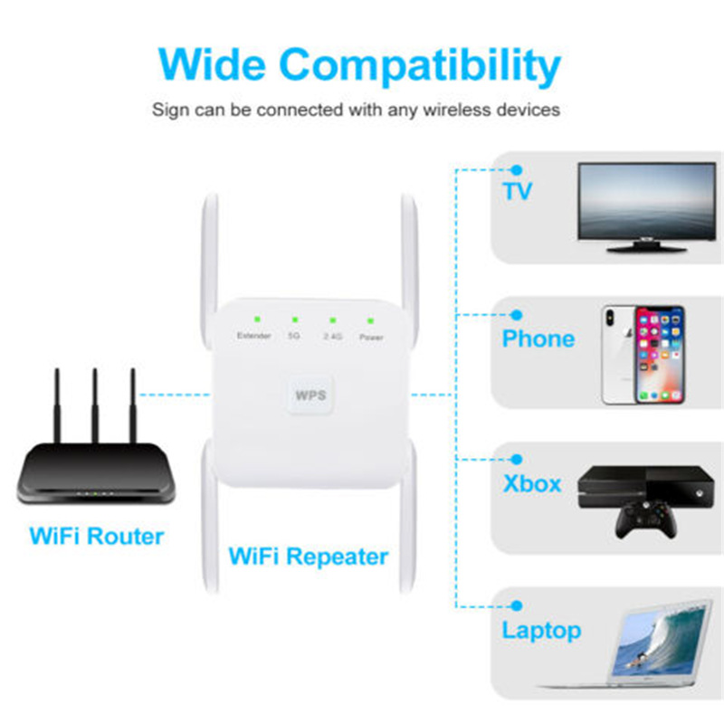 AC1200M repetidor de doble frecuencia amplificador de señal inalámbrico 5G extensor de alta potencia wifi Repeater image 4
