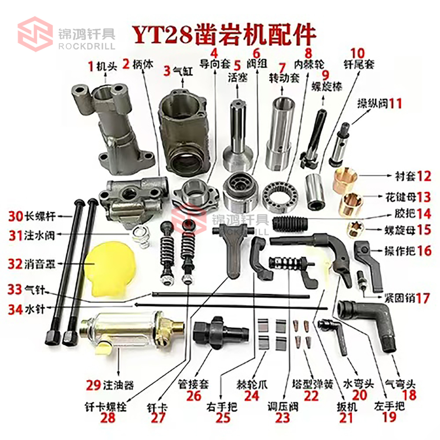 凿岩机配件矿山零件yt28钻机活塞大小螺母钎尾钎头气腿凿岩机