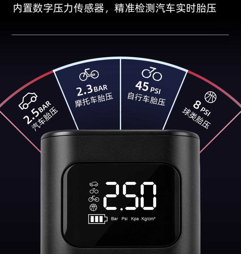 Car Air Pump Portable Smart Wireless Digital Display Air Pump Electric Car Tire Inflator Car Air Pump
