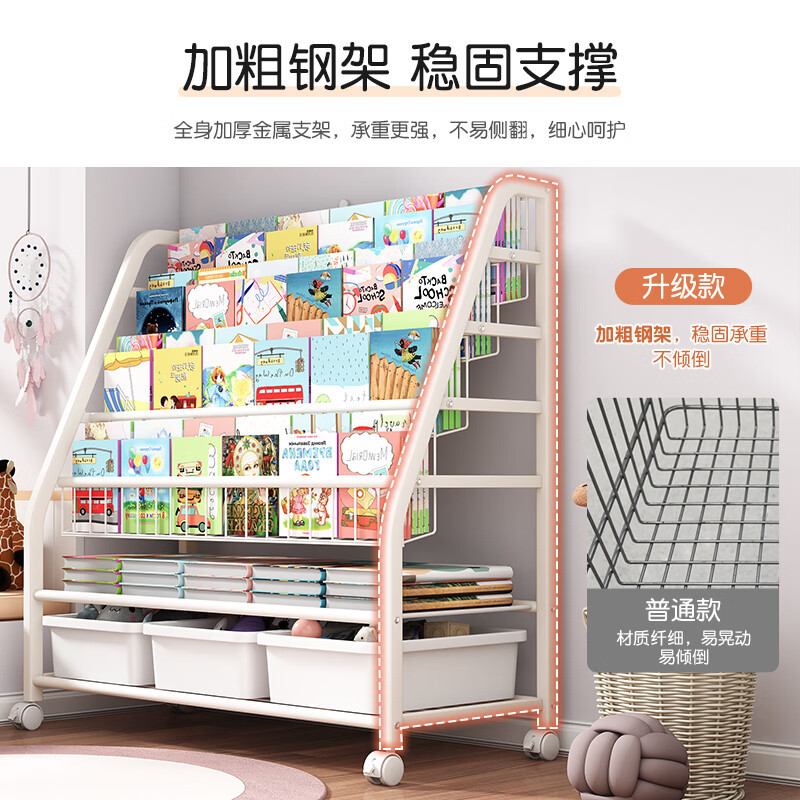 Estantería Hogar Área de lectura para niños Juguetes de libros ilustrados Estante de almacenamiento móvil multicapa Estante para libros de piso simple