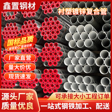 ����T������ͺ��׹�Q235B ȼ����ˮ�T�ܹ�N-HAP��|�׹�