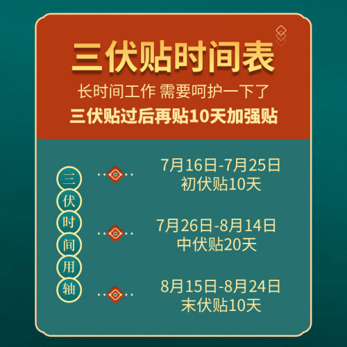 Nanjing Tongren Tang mugwort three-festival patches, summer mugwort moxa patches, wholesale and direct sales abdominal moxa patches