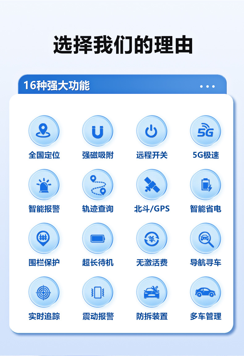Cat and Dog Locator, Two-Way Communication, Smart Anti-Lost Device, Positioning Tracker, Gps Locator, Waterproof, Custom Mold Design