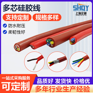 ��оܛ���z�ߜ���|�o�׾� 0.5 0.75 1 1.5 2.5ƽ����ܛ���z��YGC