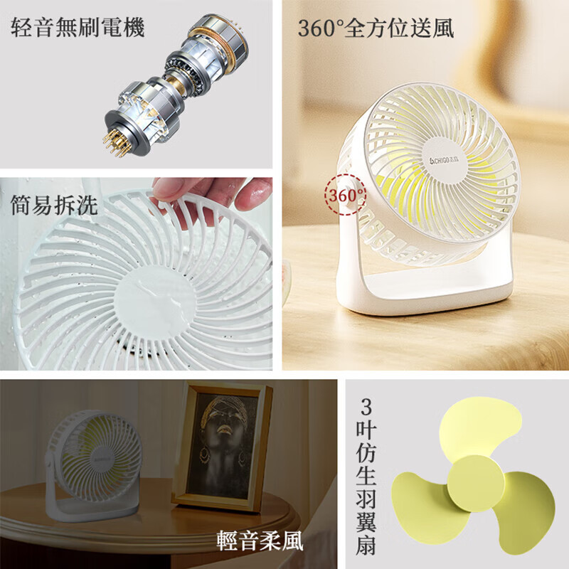 Ventilador de escritorio Chigo ventilador de escritorio de oficina de verano usb enchufe en línea recargable mini ventilador de dormitorio