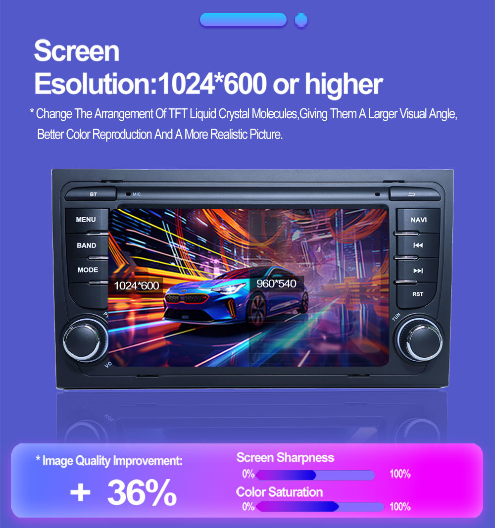 Suitable for 7inch Audi A4 Android Car Navigator Gpsmp5 Bluetooth Navigation All-In-One Carplay