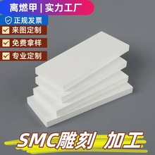 SMC���͸ߜؽ^�����ͼӹ������g��������SMC�ͺϲ��ϭh������o�