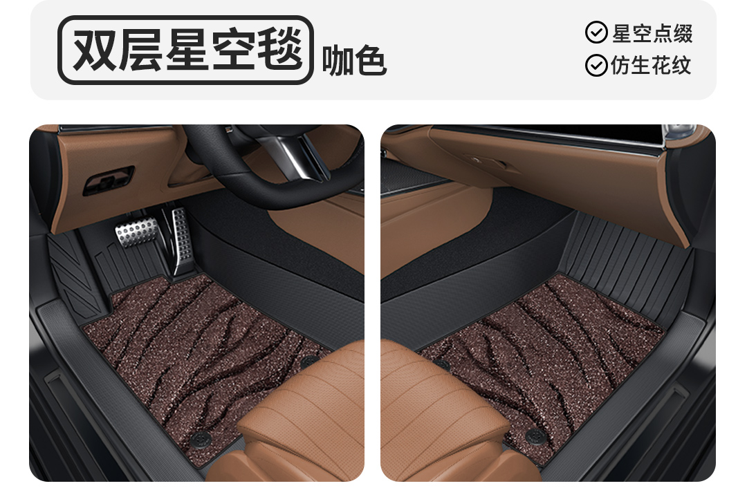 Suitable for Door Sill Car Floor Mats, Fully Enclosed Car Mats, Car Floor Mats, Car Floor Mats, Special Car All-Inclusive