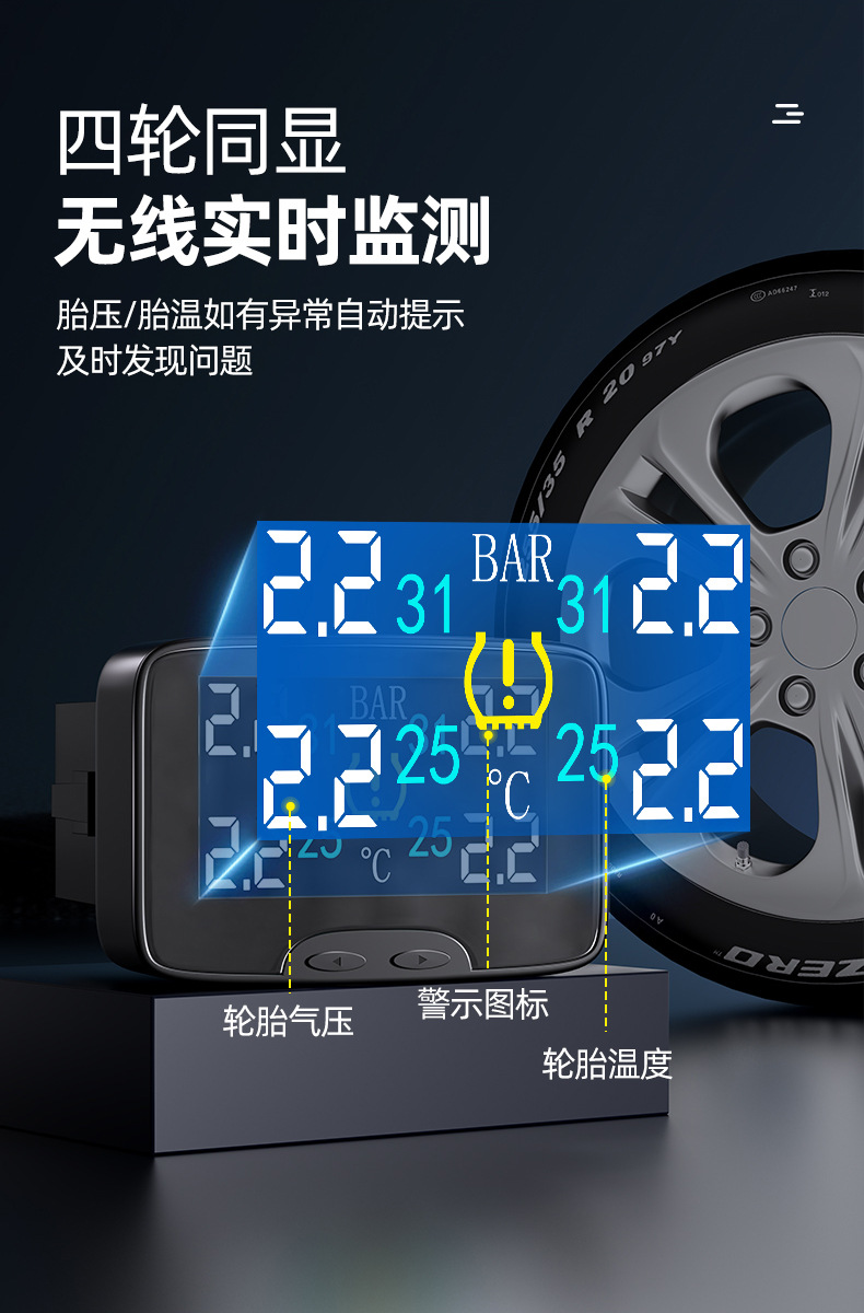 Loyal Guard is suitable for Honda 23 11th generation Accord British style built-in tire pressure monitor Special modification