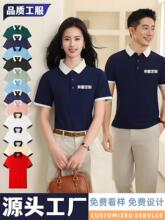 ����������logo���I��I�F�w���bӡ���Ļ��V��polo���̽�