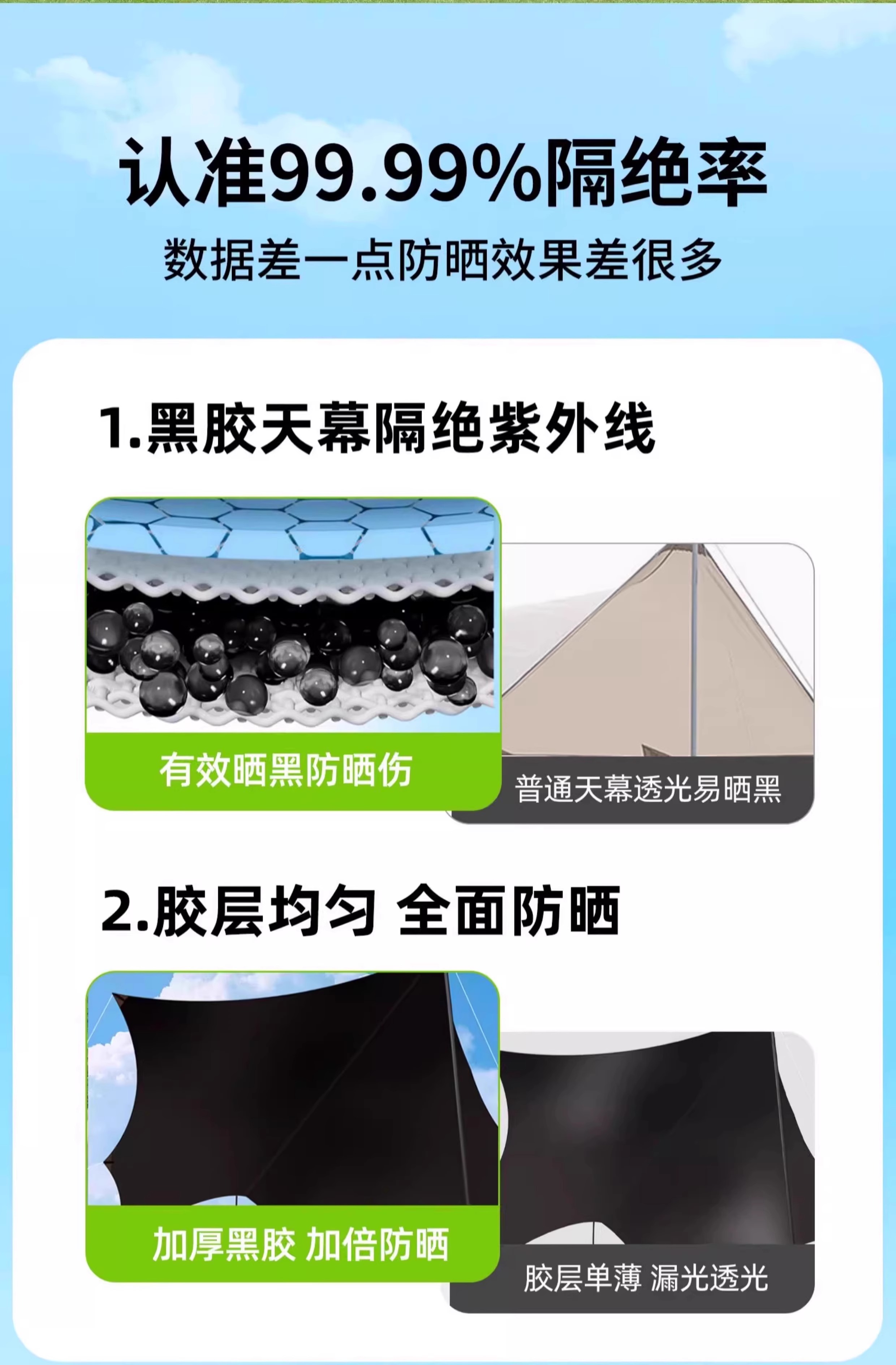 ✅ Vinyl sunshade tent, outdoor canopy, wind and rain protection, camping equipment, picnic table and chairs