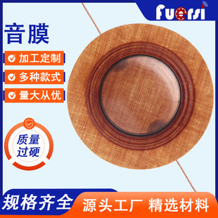 ����20W 2.8cm 28mm��Ȧ28о�~��Ȧ����̖��������Ĥ�P����ĤƬ
