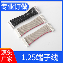 2651���ž�28̖ AWG���Ӿ�1.25 12Pů�֌�������޹�C�Ȳ��B�ӌ���