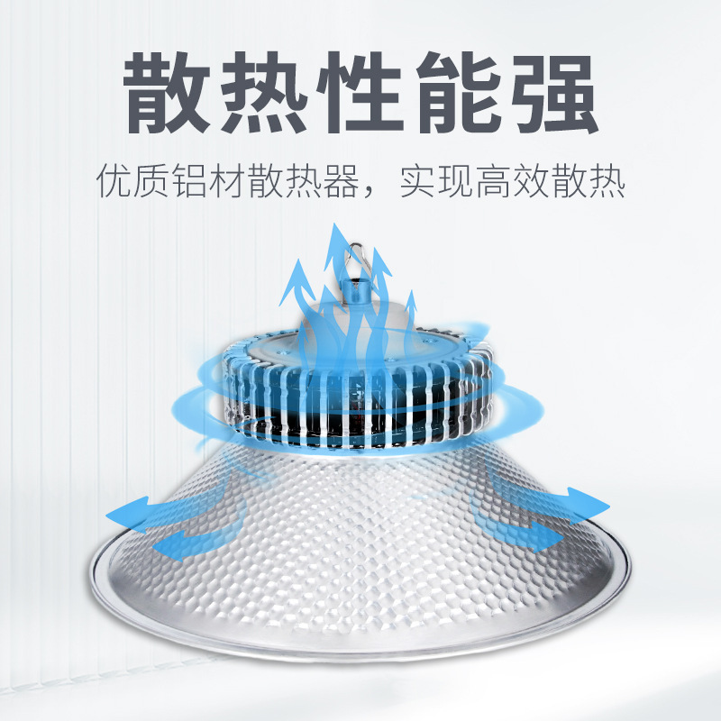 Lámpara industrial y minera LED con aletas de 150W 300W, iluminación para estadios, lámpara colgante de techo, luz para taller, almacén, fábrica, alto brillo